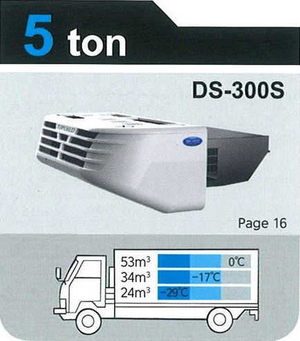 TOPCOLD / DS-300S / Truck Refrigeration Un...